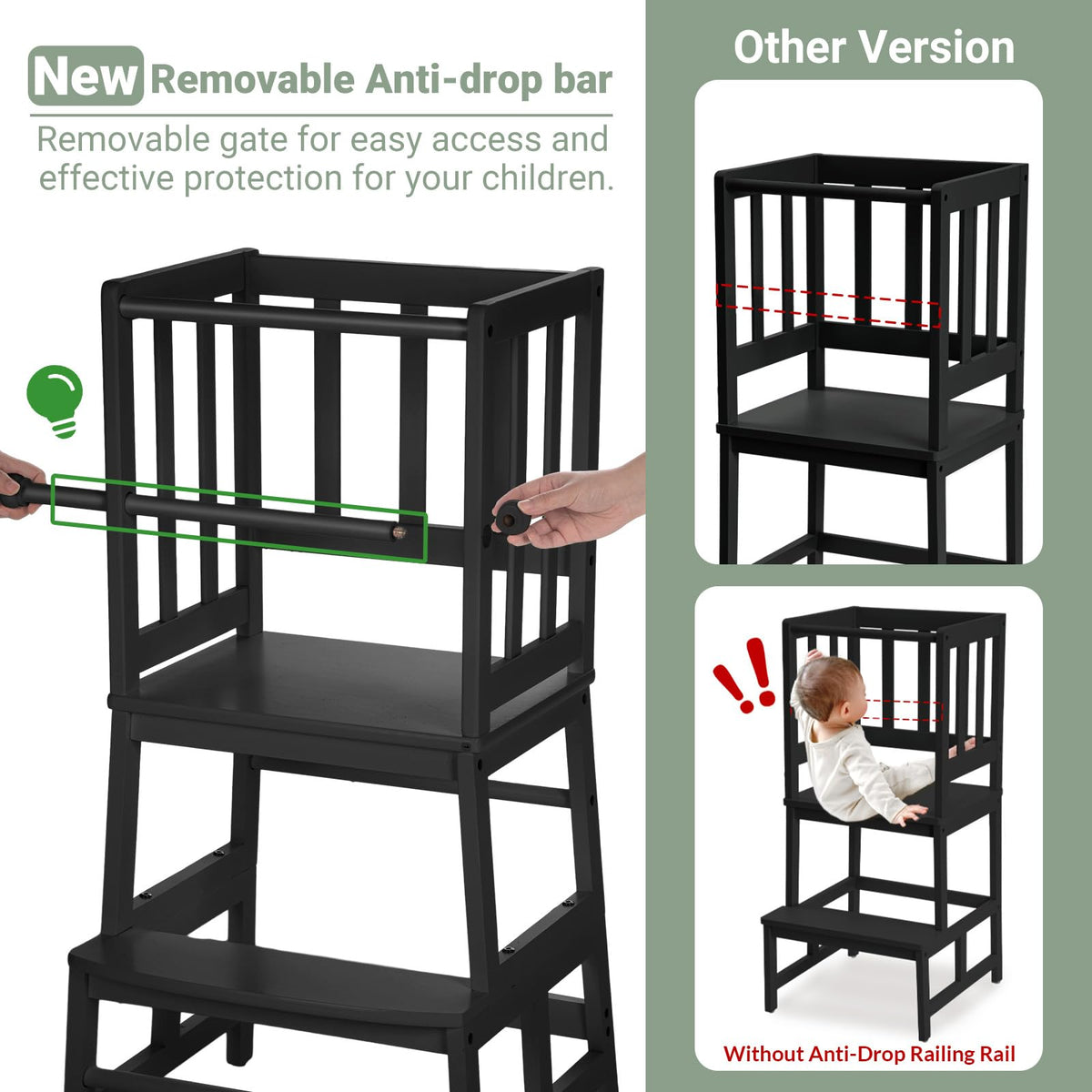 Buy DuDuEase Kitchen Step Stool For Kids And Toddlers With Safety Rail