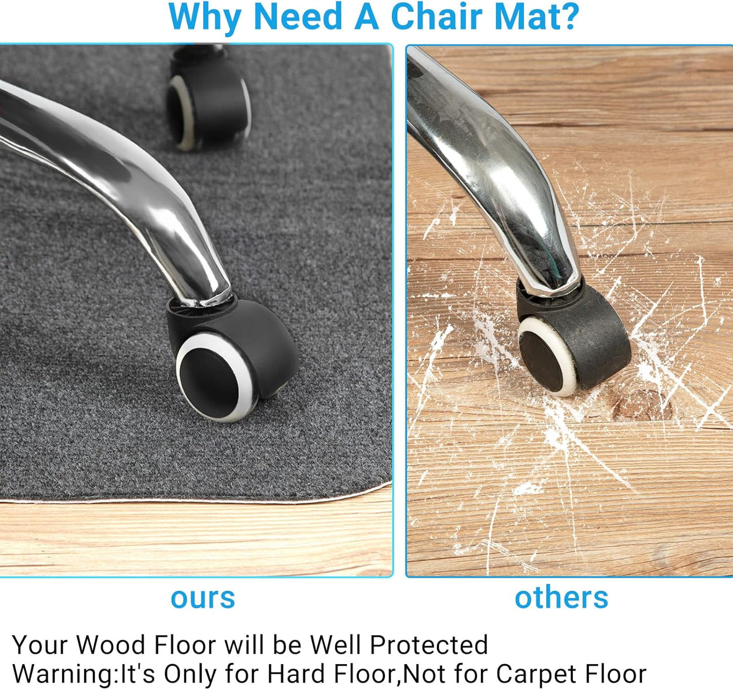 Floor Protection Mat for Office Chair