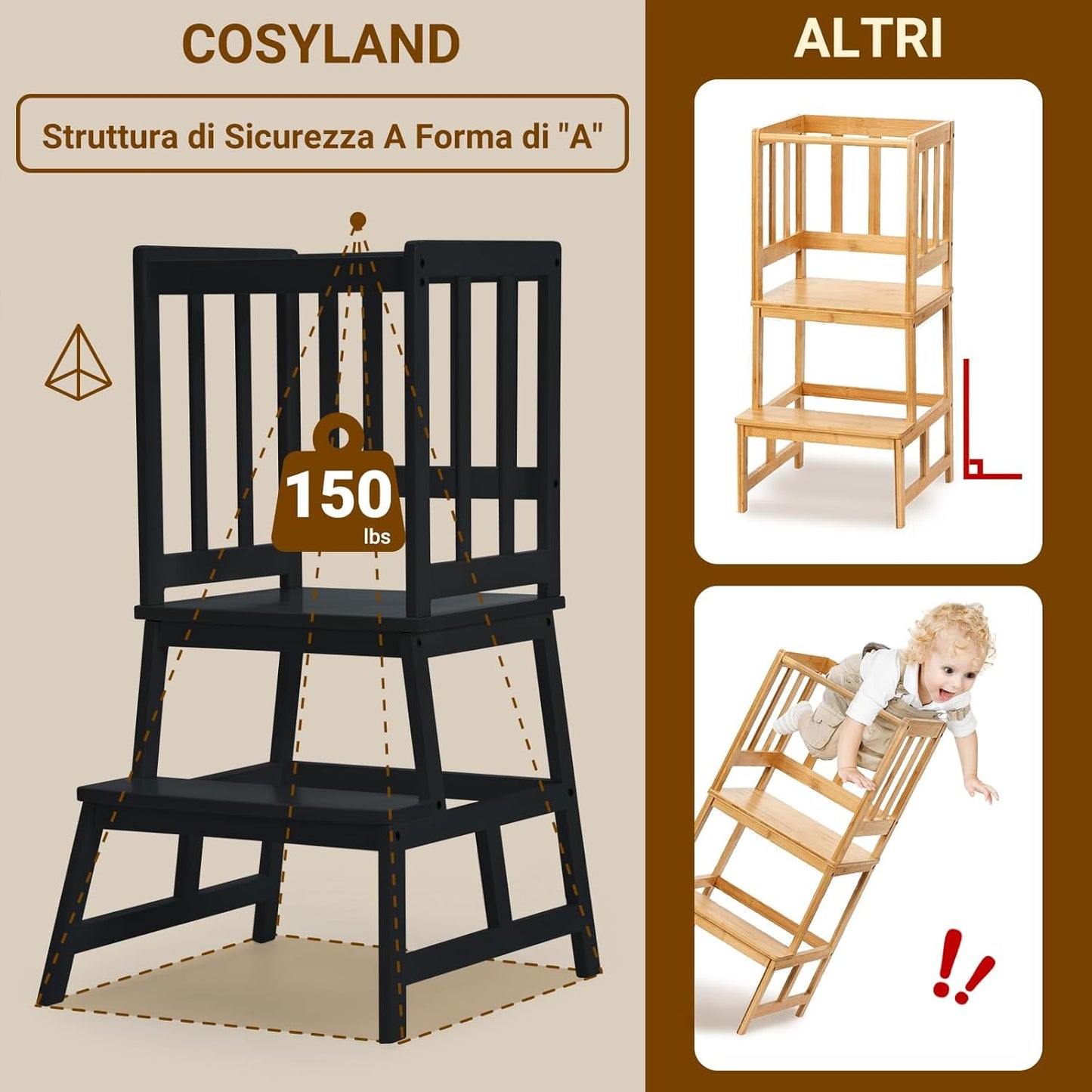 Stable A-Frame Kitchen Standing Tower