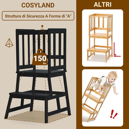 Stable A-Frame Kitchen Standing Tower