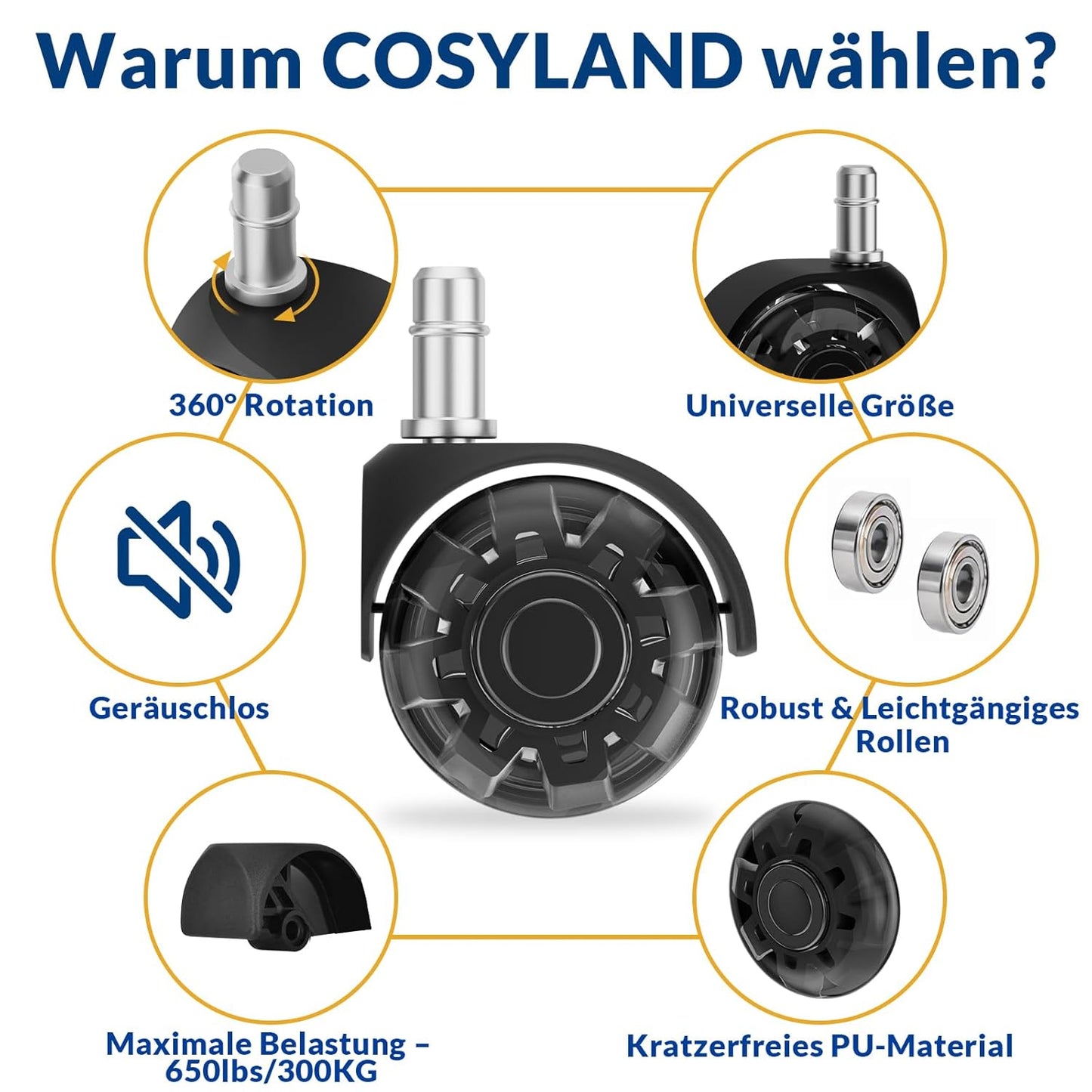 Office Dual-Wheel Casters Set of 5