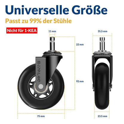 Set of 5 Office Silent Casters