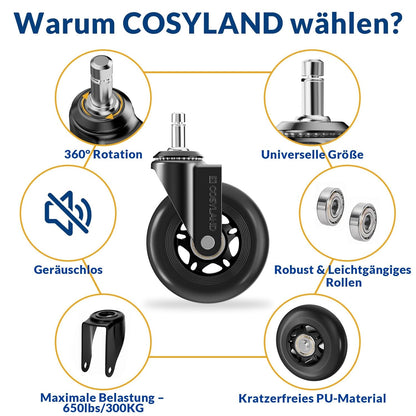 Set of 5 Office Silent Casters