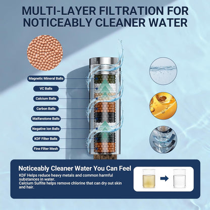 304 Stainless Steel Filtered Shower Head with Handheld