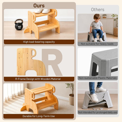 Wooden Anti-Slip 2 Step Stool for Kids Toddler