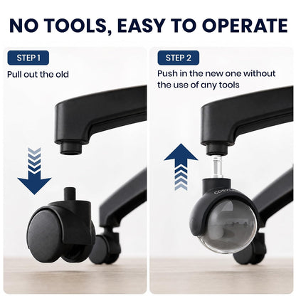 Heavy Duty Swivel Caster Wheels Set of 5