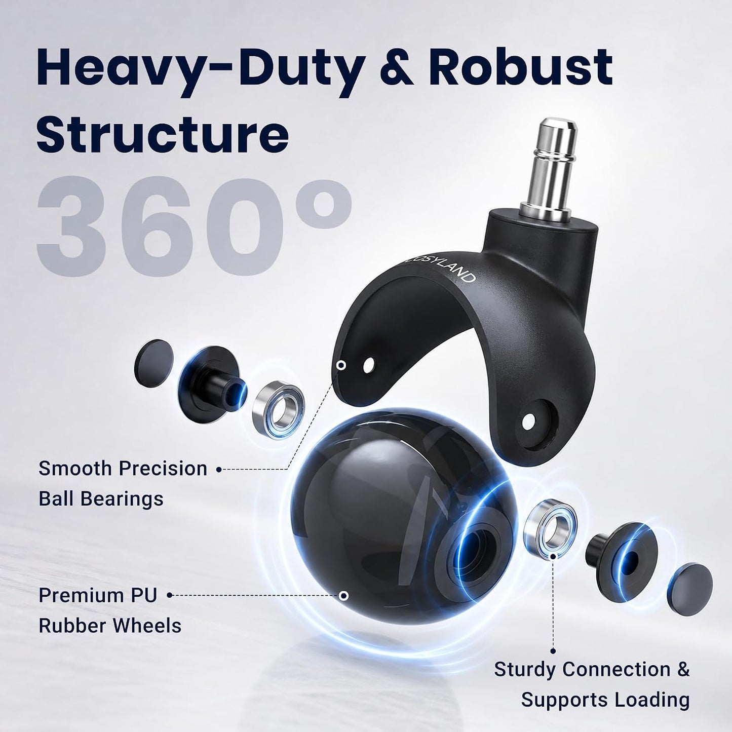 Heavy Duty Swivel Caster Wheels Set of 5