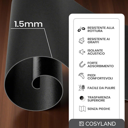Matt Black Office Chair Mat