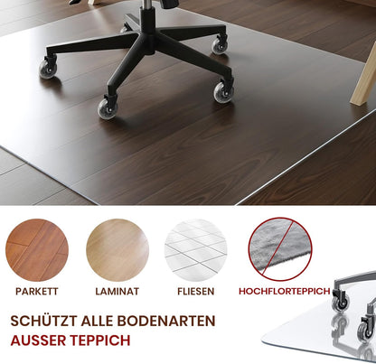 Floor Protection Mat for Desk Chair Non-Slip