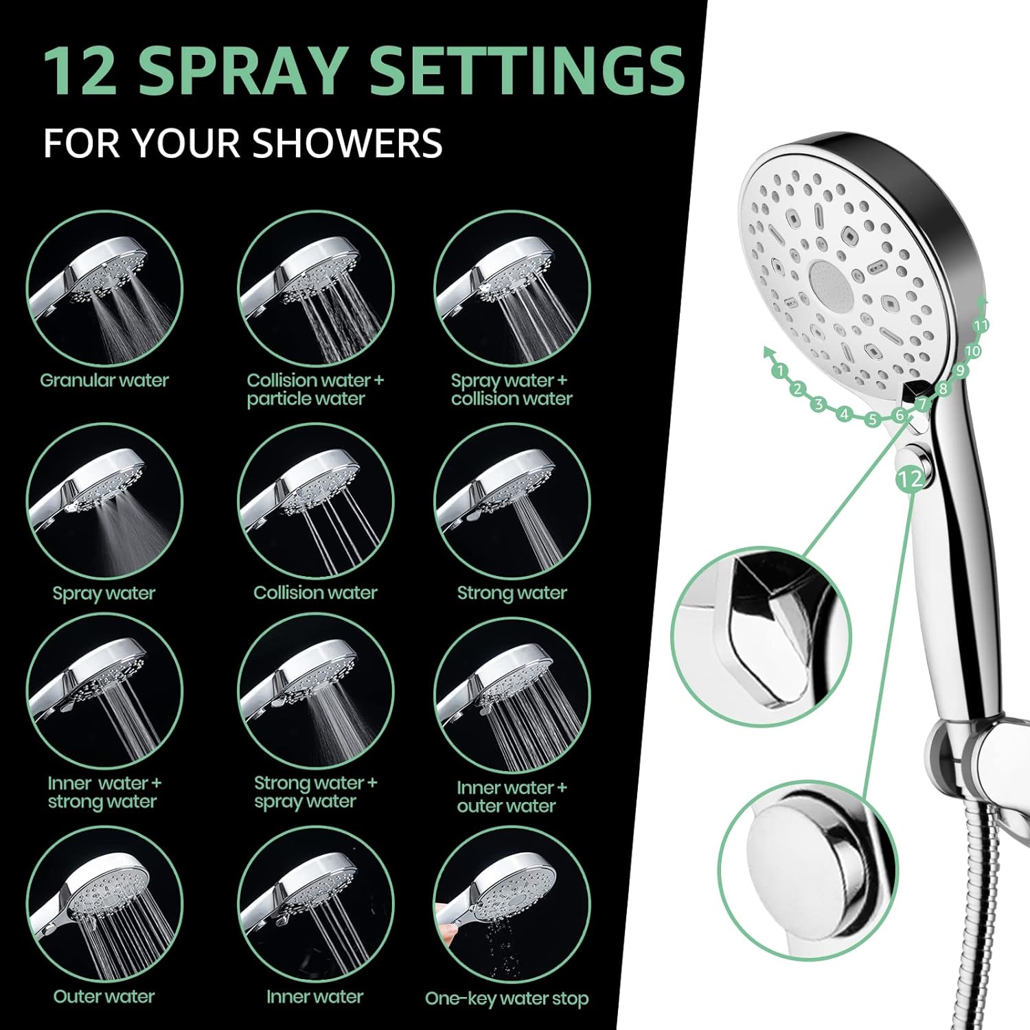 Rainfall Shower Head with Handheld Combo