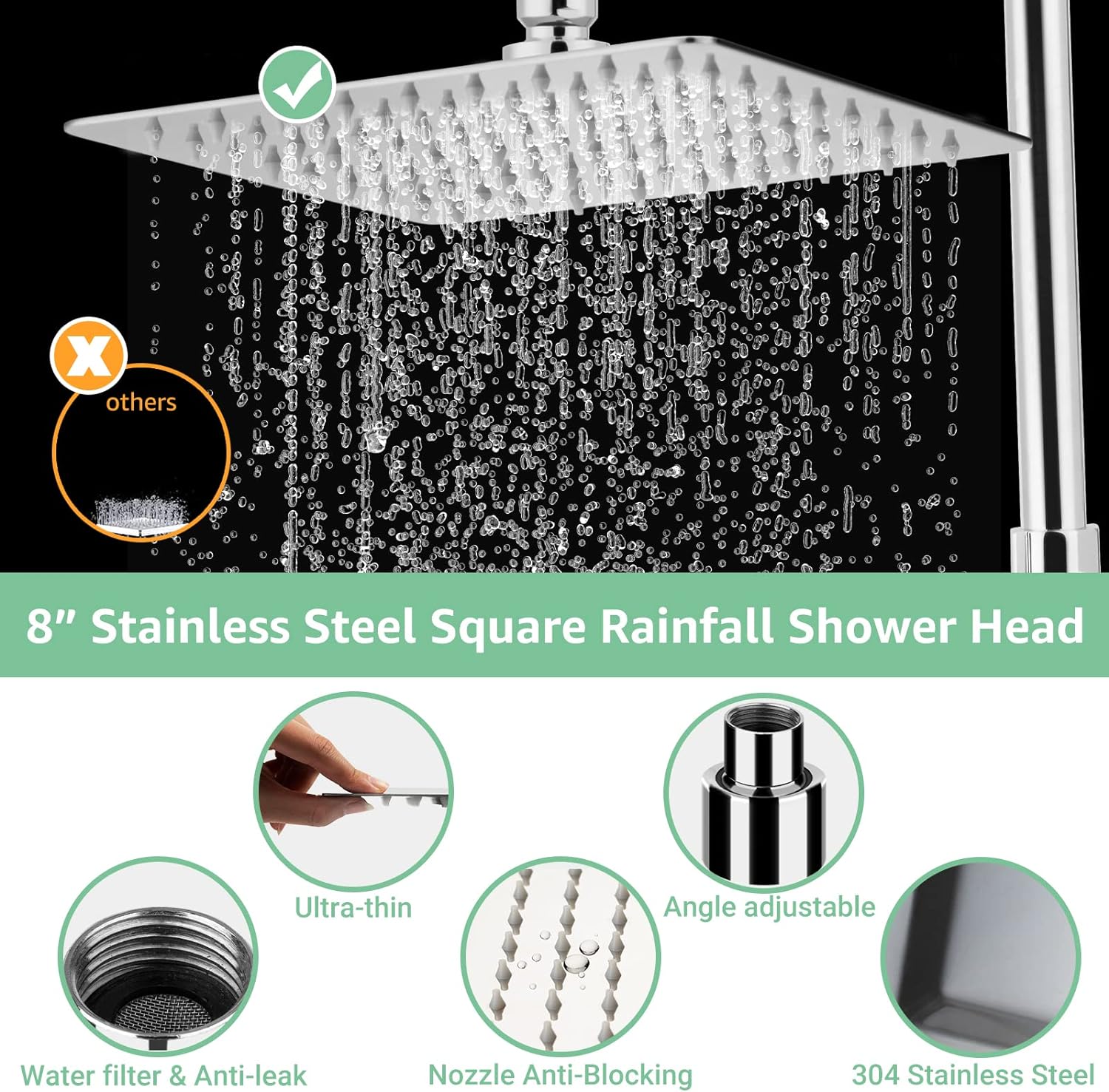 Rainfall Shower Head with Handheld Combo